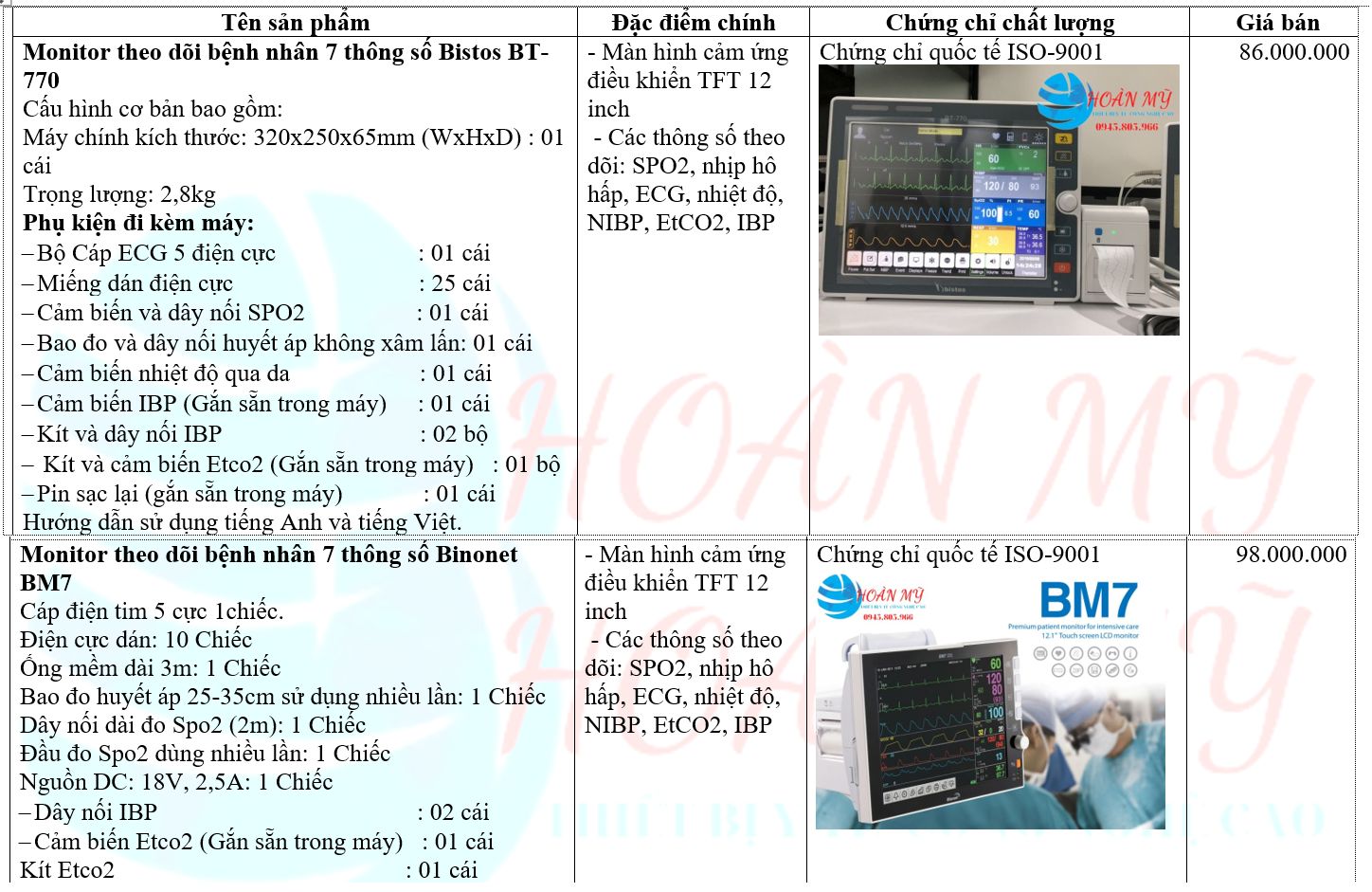 Bảng báo giá Monitor theo dõi bệnh nhân 7 thông số giá rẻ tháng 06/2022